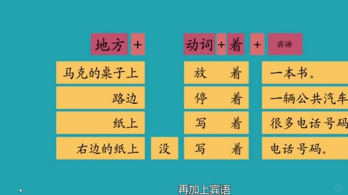 教练榜样作用不容忽视