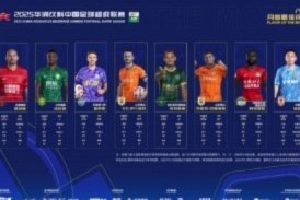 中超第13轮官方最佳候选：米特里策、李新翔、朱辰杰等9人