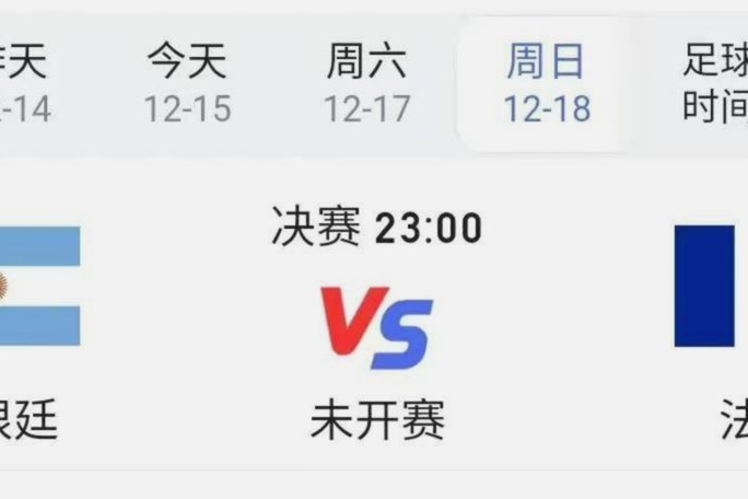世界杯历史出场榜：梅西五届26场最多，C罗五届22场第四12250