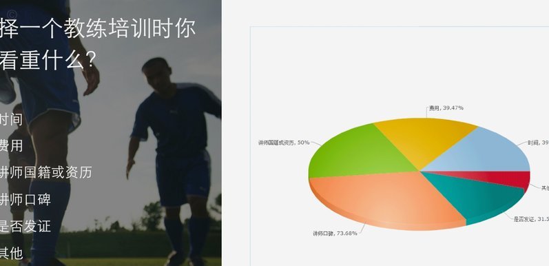 青训核心：经验积累，成就未来