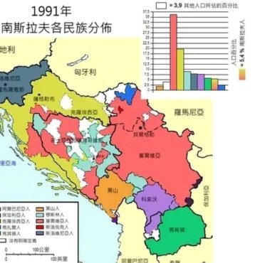 波黑足球地理：一条河、三族人、十支队，两届世界杯