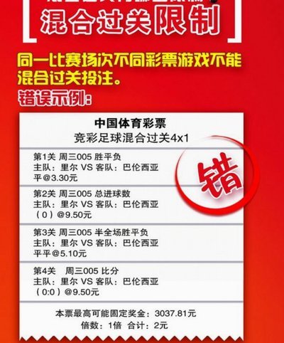 竞彩入门：看懂玩法规则 科学理性投注