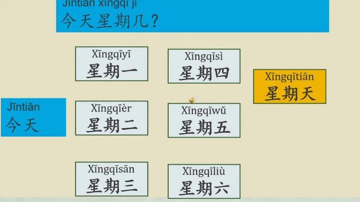 当库拉索取得第一个进球，佛得角拿到世界杯第一分的时候，中国队在干什么？