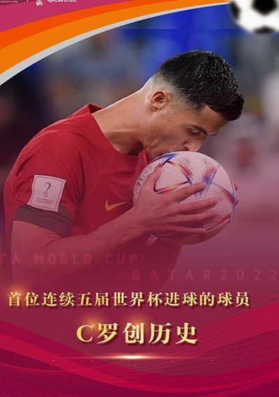 C罗国家队35场30球超越梅西姆巴佩