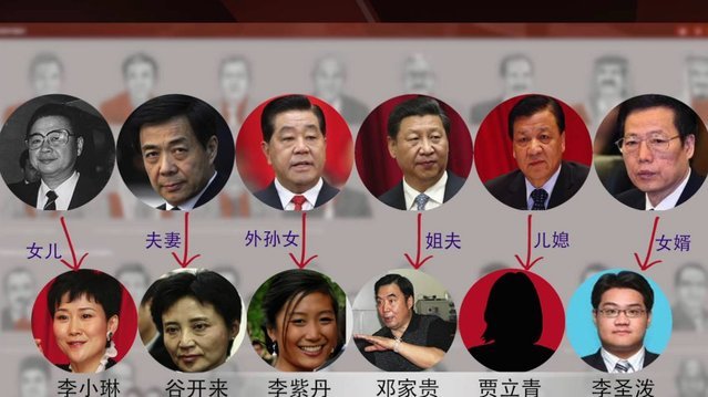 对清华附中多人入选国少而南昌二中没有人入选的一点看法。