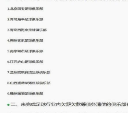 兰州陇原竞技：足协杯战国安视作中超首秀
