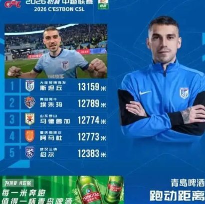 英博1-0十人申花晋级四强斯坦丘点球建功